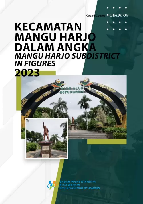 Kecamatan Mangu Harjo Dalam Angka 2023